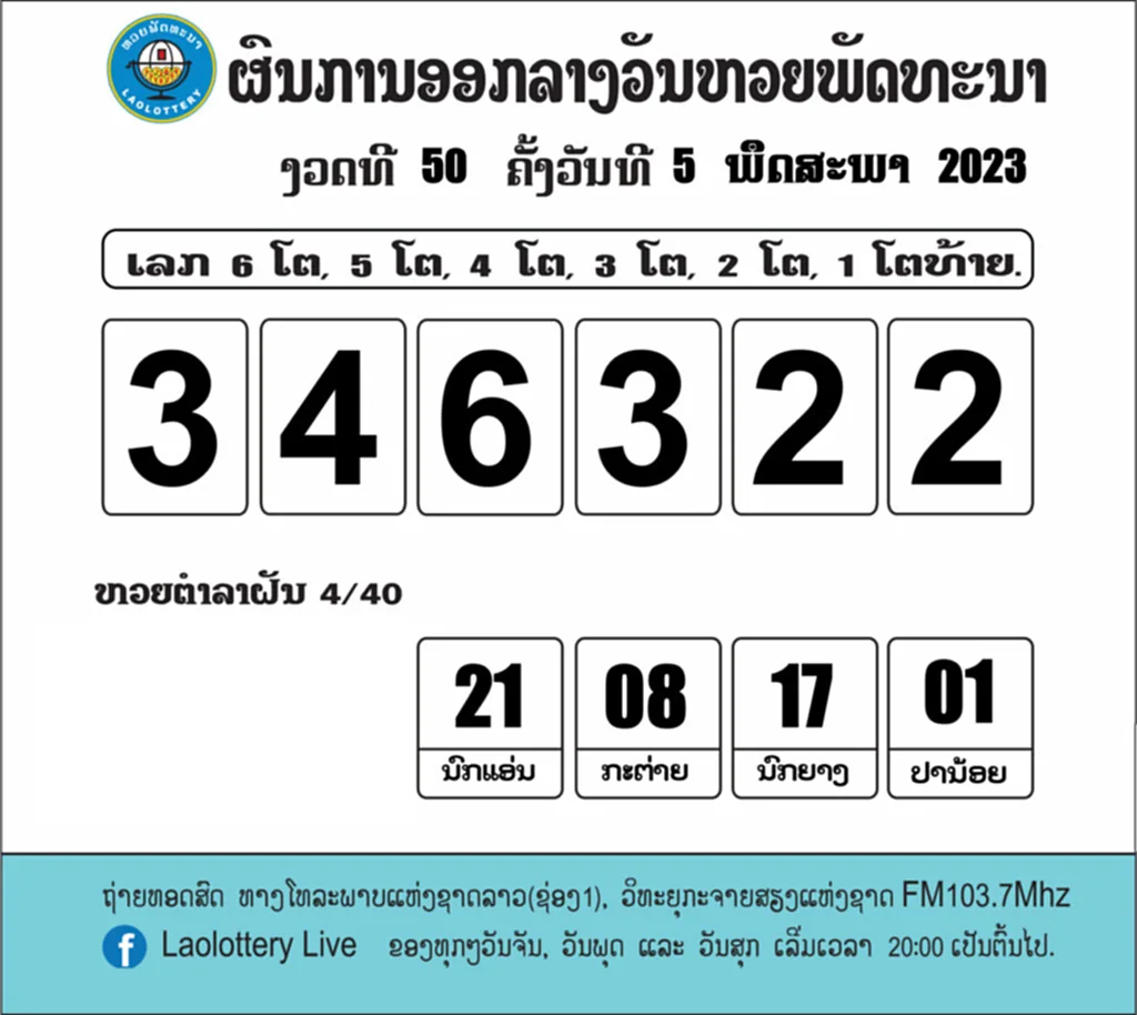 หวยลาว
