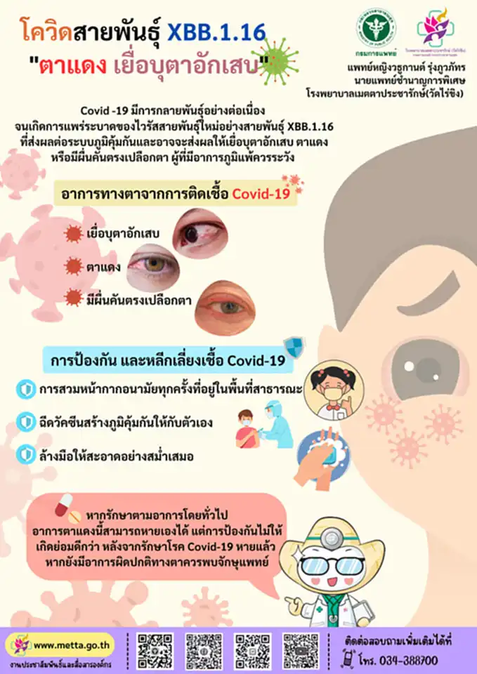 โควิดสายพันธุ์ใหม่ โควิดสายพันธุ์ใหม่อาการ โควิดสายพันธุ์ใหม่ ตาแดง โควิด ตาแดง โควิด ตาแดงแบบไหน โควิด ตาแดง สายพันธุ์