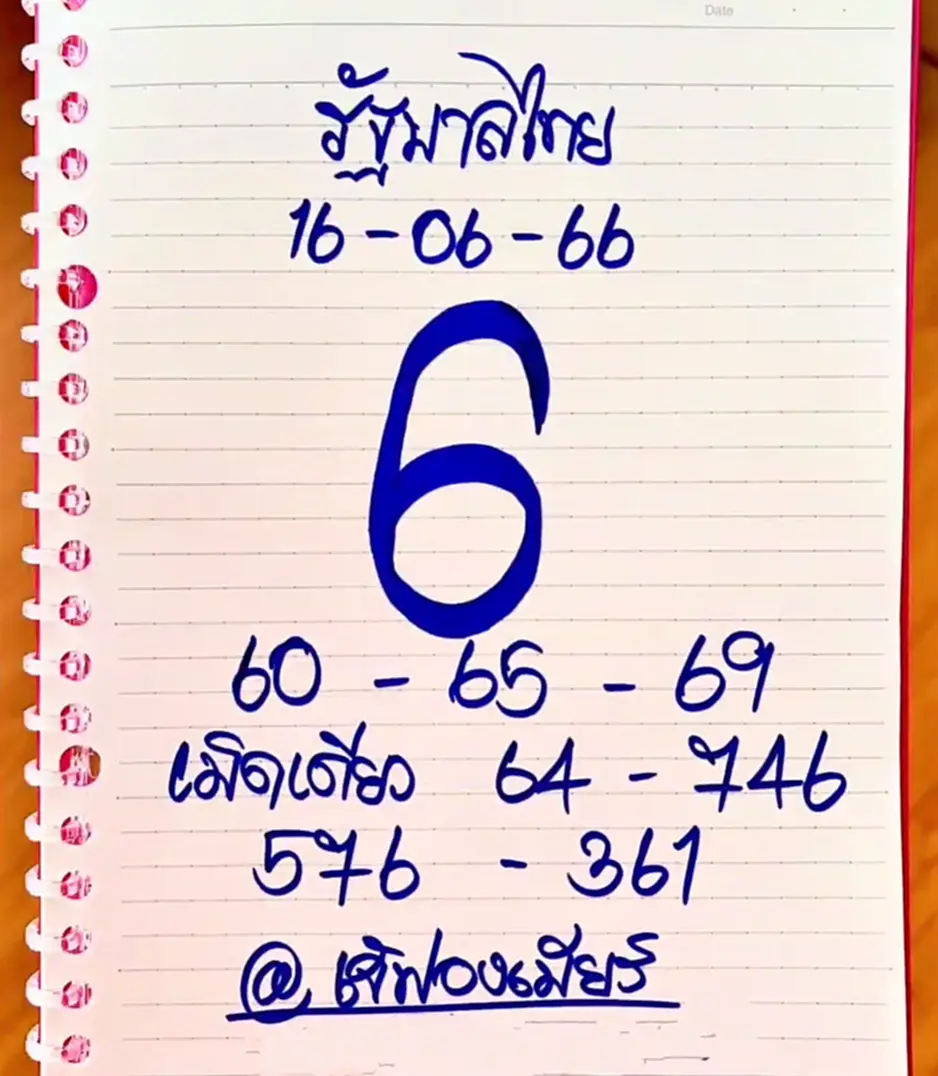 เลขเด็ด 16/6/66 เจ๊ฟองเบียร์ 888