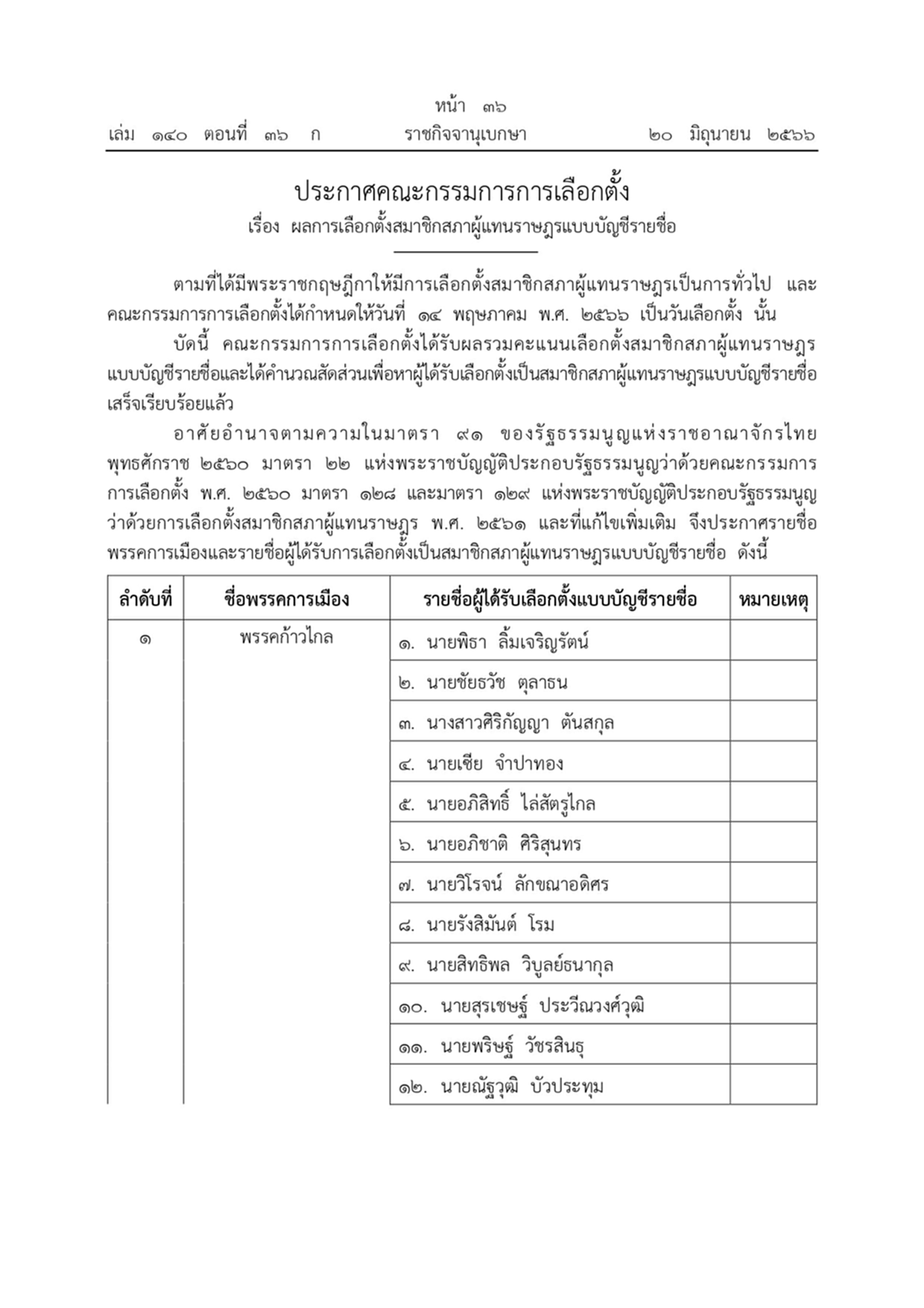 ราชกิจจานุเบกษา ผลการเลือกตั้งสมาชิกสภาผู้แทนราษฎรแบบบัญชีรายชื่อ