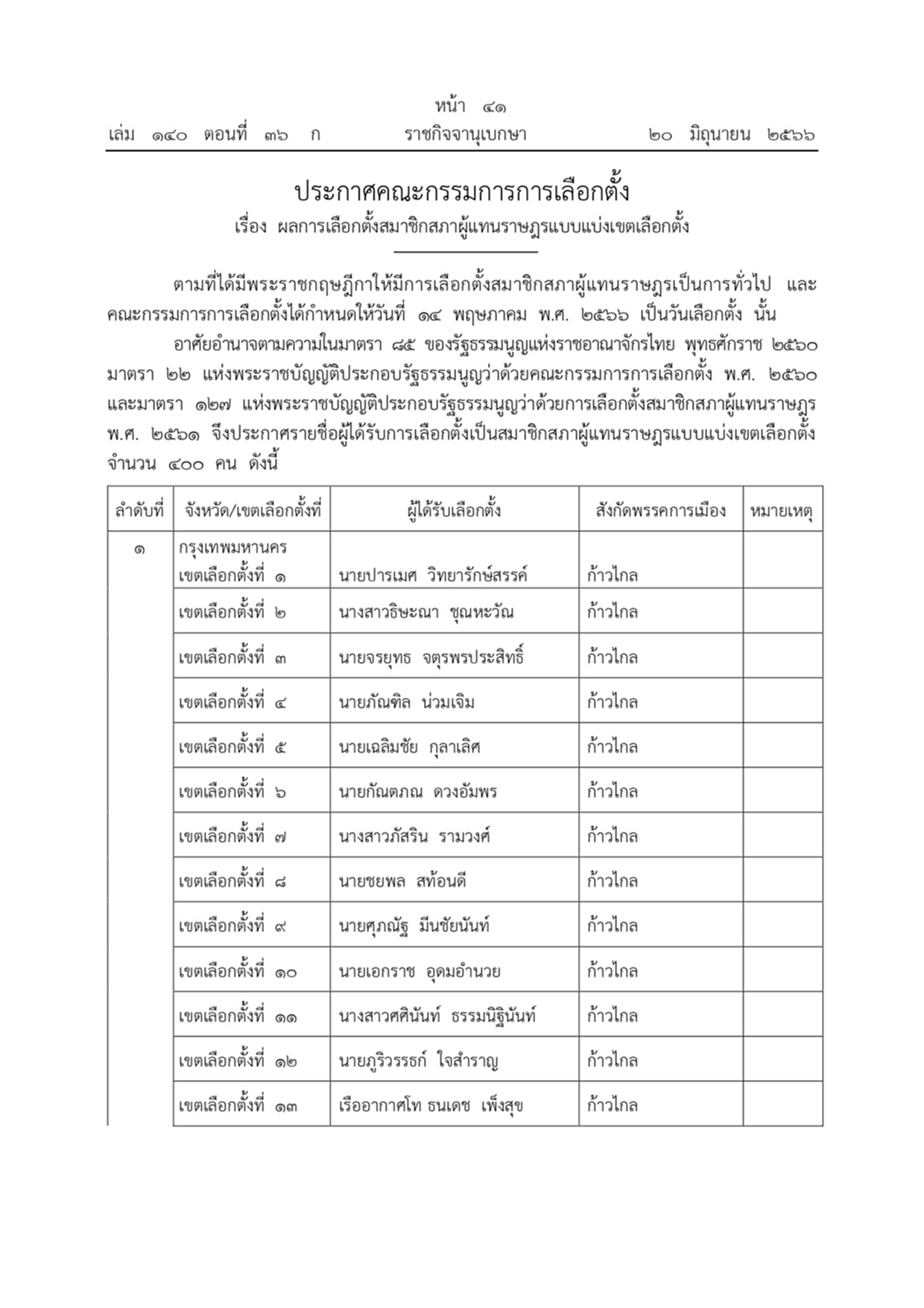 ราชกิจจานุเบกษา ผลการเลือกตั้งสมาชิกสภาผู้แทนราษฎรแบบแบ่งเขตเลือกตั้ง