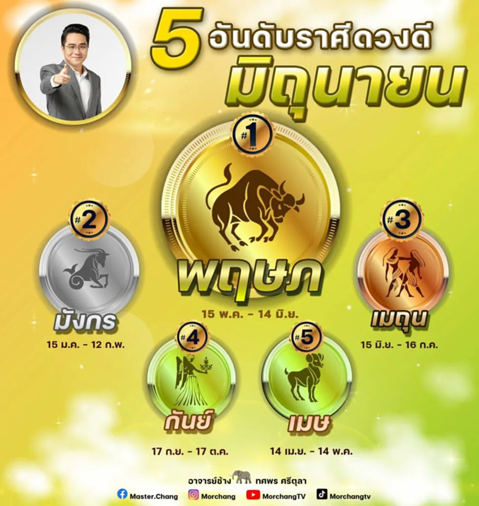 5 อันดับ ราศี ดวงดี เดือนมิถุนายน