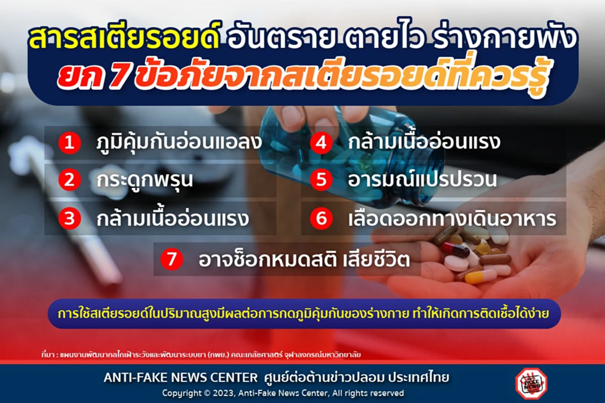 สารสเตียรอยด์