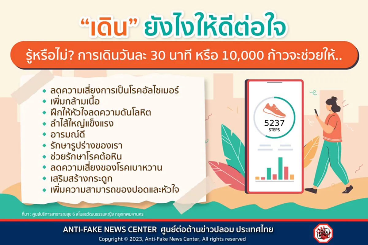 เดิน 10000 ก้าว