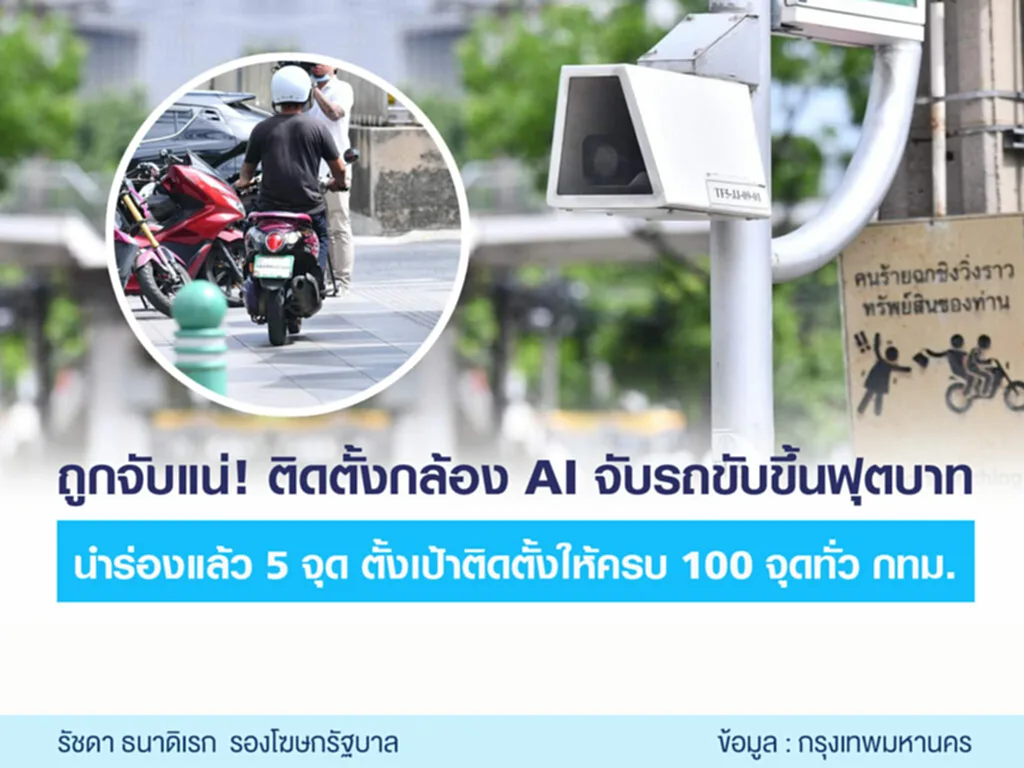 ขับรถบนทางเท้า จอดรถบนทางเท้า ค่าปรับ 2566 โดน ใบสั่ง ขับรถบน ทางเท้า โดน ถ่ายรูป จอดรถบนฟุตบาท จอดรถบนฟุตบาท แจ้ง