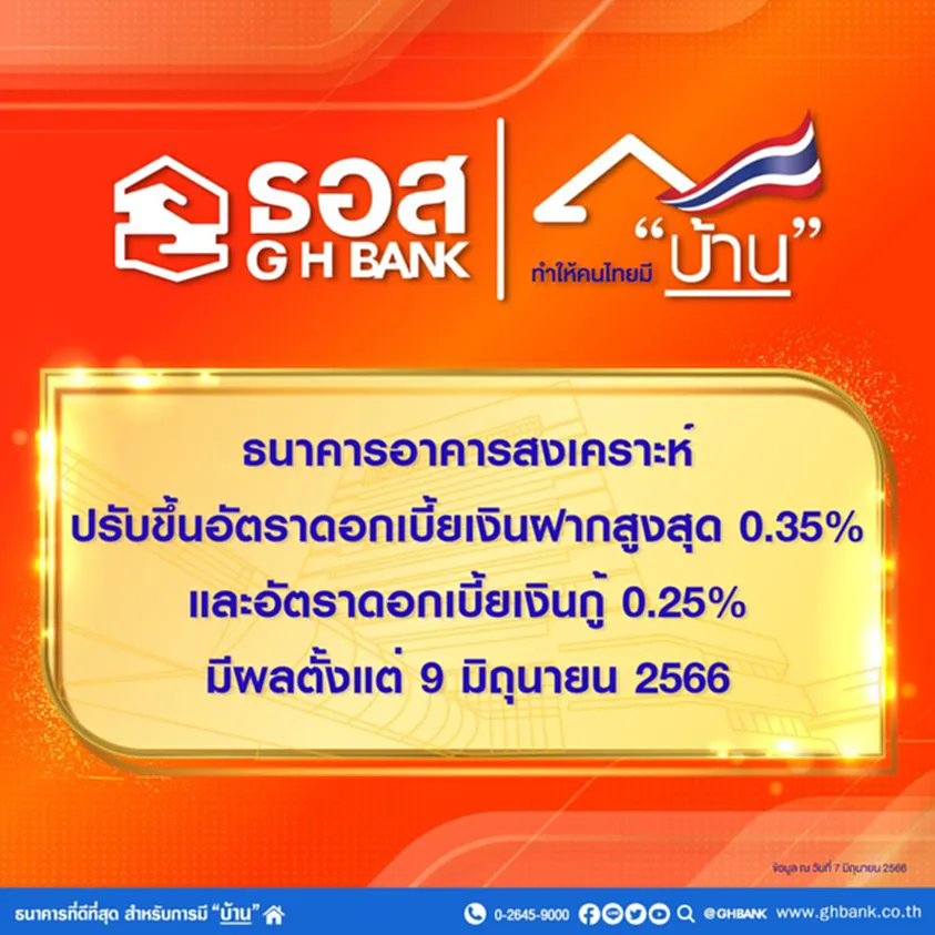 ดอกเบี้ยธอส 2566 ธอส ดอกเบี้ยกี่บาท ดอกเบี้ยรีไฟแนนซ์บ้าน ธอส 2566 ดอกเบี้ยบ้าน ธ อ ส 2566 ดอกเบี้ยเงินฝาก ธอส ล่าสุด ดอกเบี้ย เงินฝาก ธ อ ส ออมทรัพย์พิเศษ 