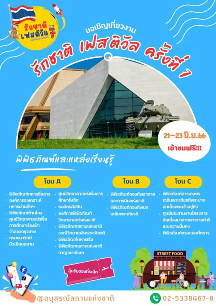 อนุสรณ์สถานแห่งชาติ อนุสรณ์สถาน ดอนเมือง อนุสรณ์สถาน มีอะไรบ้าง งานอนุสรณ์สถาน งานรักชาติอนุสรณ์สถาน 