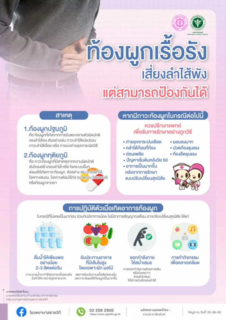 ท้องผูก, ท้องผูก ควร กิน อะไร, ท้องผูก ถ่าย เป็น เลือด, ท้องผูก กิน อะไร ให้ ถ่าย, แก้ ท้องผูก ด้วย วิธี ธรรมชาติ, ท้องผูกเรื้อรัง, ระบบขับถ่าย, ภาวะท้องผูก