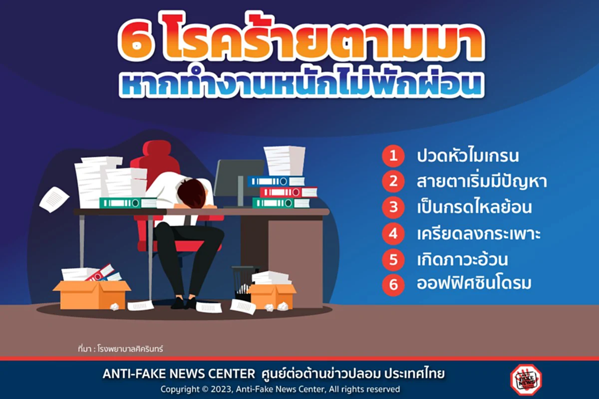 6 โรคร้าย