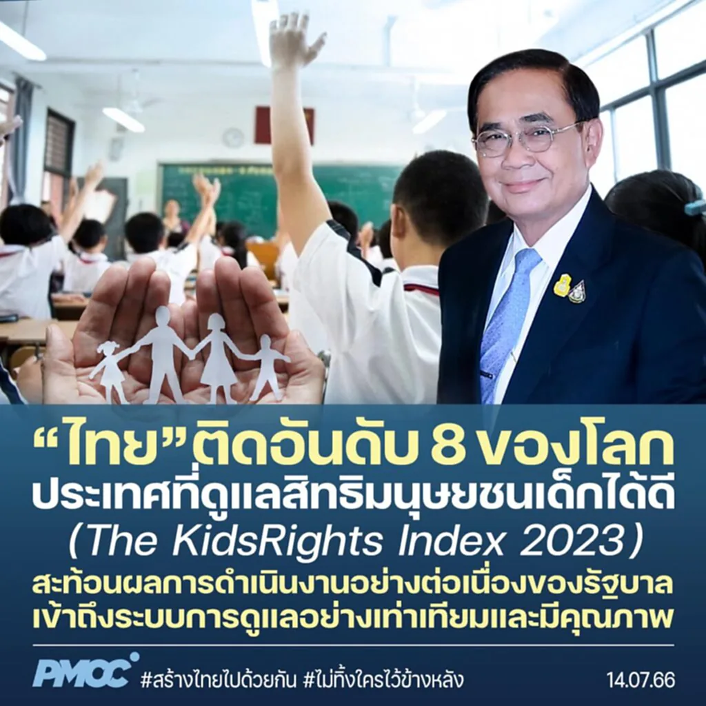 ประเทศดูแลสิทธิมนุษยชนของเด็กดีที่สุด, สิทธิเด็กและเยาวชน, ไทย, ประเทศไทย, The KidsRights Index 2023