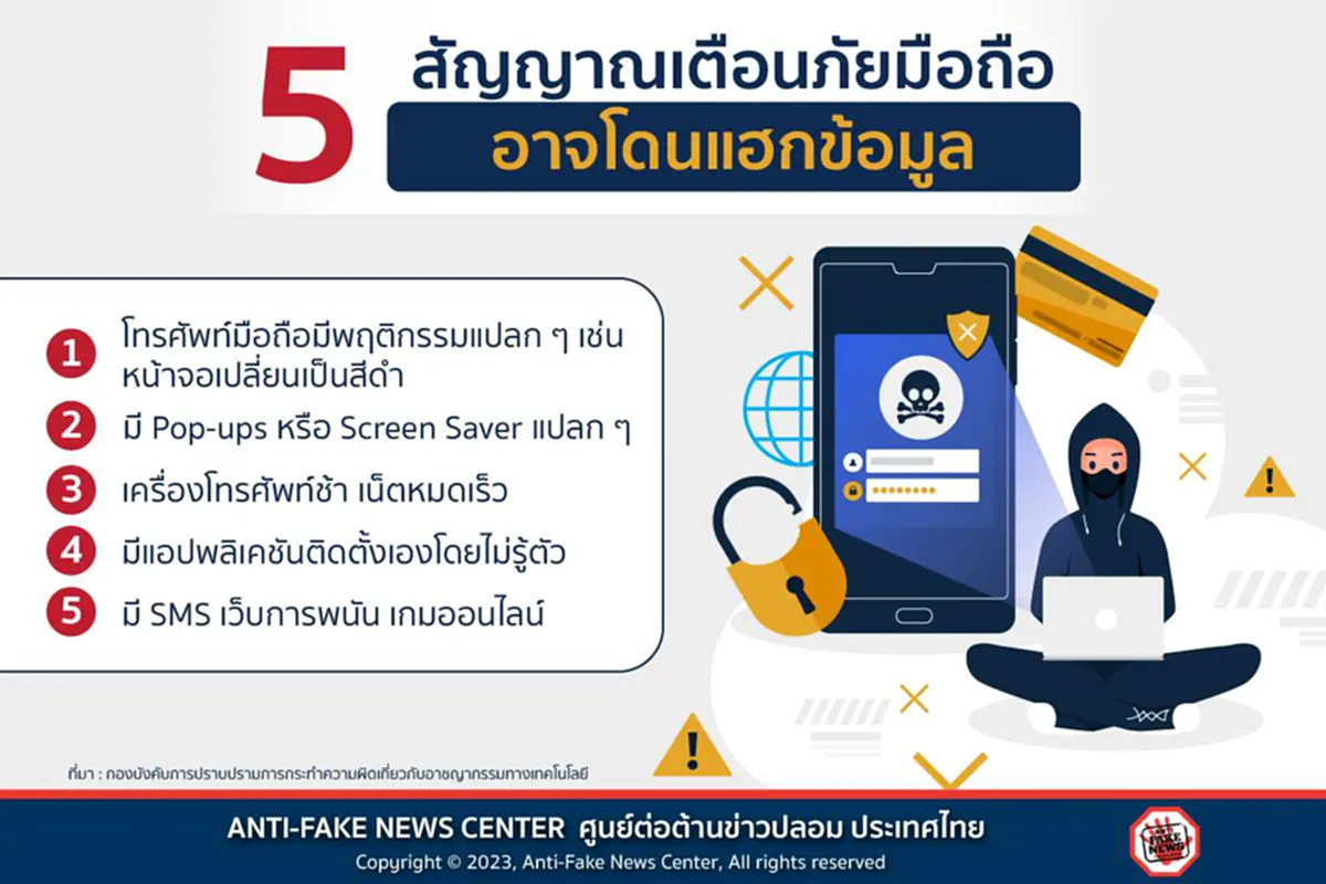 5 สัญญาณ เตือนภัยมือถือ อาจโดนแฮกข้อมูล