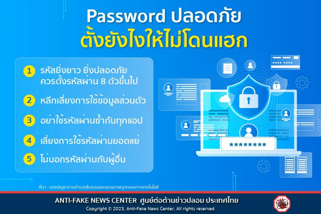 5 วิธีตั้งรหัสผ่าน Password