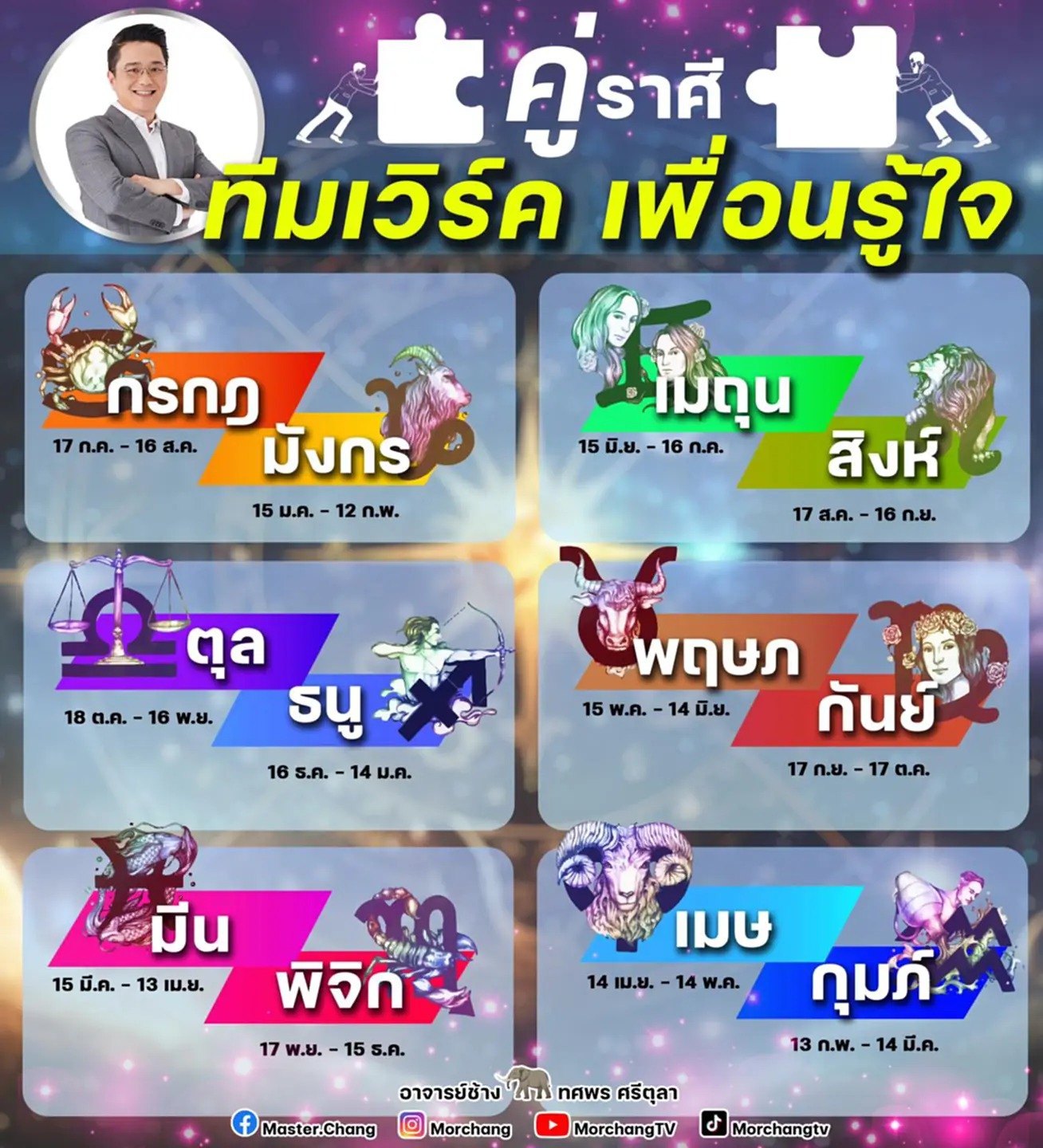 6 คู่ ราศี ทีมเวิร์ค เพื่อนรู้ใจ