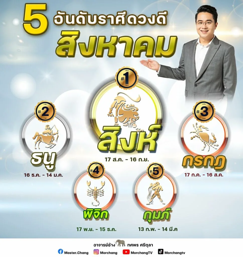 ราศีดวงดี 5 อันดับ เดือน สิงหาคม 2566