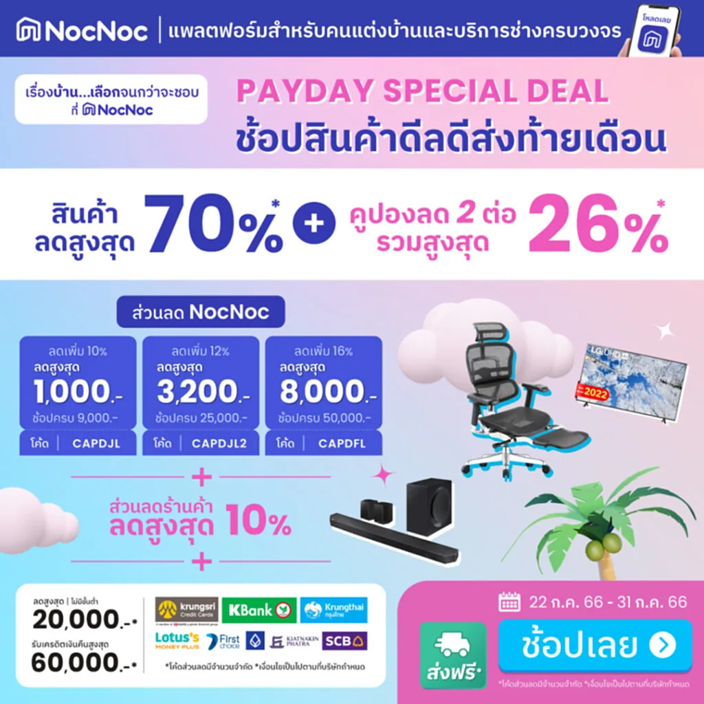 เนื้อไก่ ไทย การส่งออกไก่เนื้อของไทย 2566 ส่งออกไก่ 2566 สินค้าส่งออกของไทย สินค้าส่งออกมีอะไรบ้าง