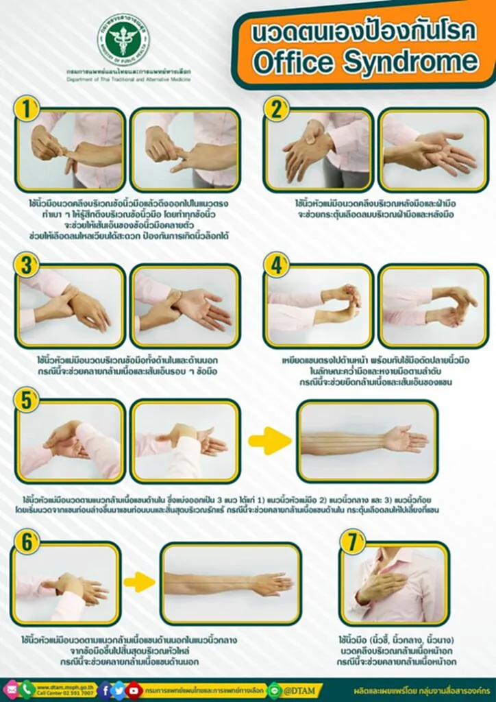 ออฟฟิศซินโดรม, Office Syndrome, ท่า บริหาร ออฟฟิศ ซิ น โดร ม, ออฟฟิศ ซิ น โดร ม กายภาพ บํา บัด, ปวดกล้ามเนื้อ, คลายกล้ามเนื้อ