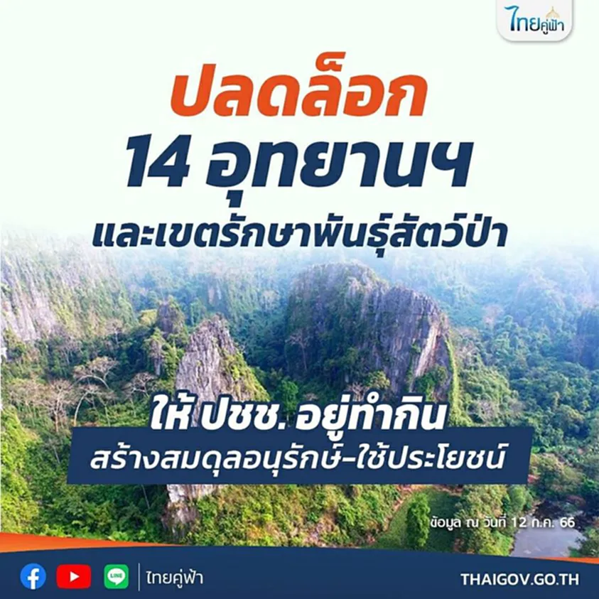 อุทยานฯ เขตรักษาพันธุ์สัตว์ป่า เขตรักษาพันธุ์ป่า ล่าสุด อุทยานแห่งชาติ พรฎ อุทยาน ระเบียบกรมอุทยานแห่งชาติ 2566