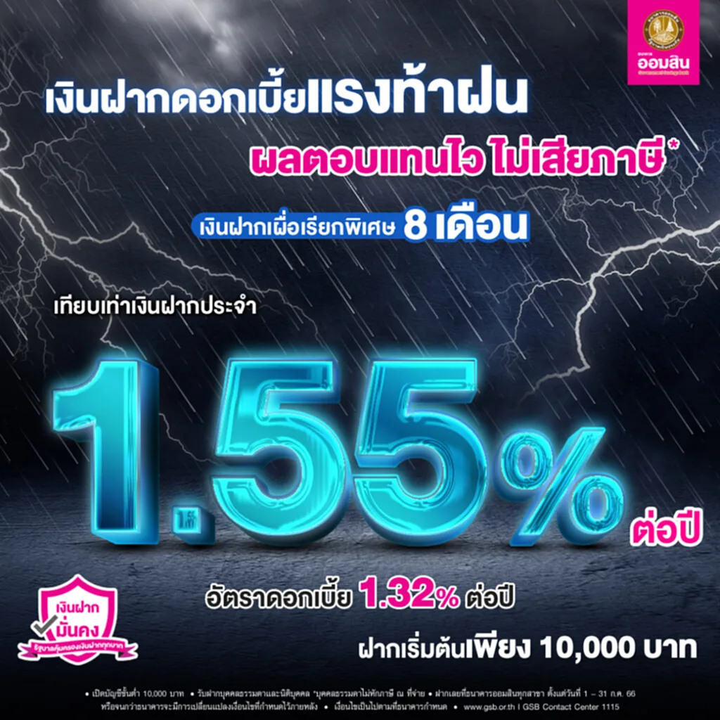 เงินฝากดอกเบี้ยสูง 2566, เงินฝากออมสิน, เงินฝากเผื่อเรียกพิเศษ 8 เดือน, ดอกเบี้ยสูง, ดอกเบี้ยเผื่อเรียก, ออมสิน, ธนาคารออมสิน