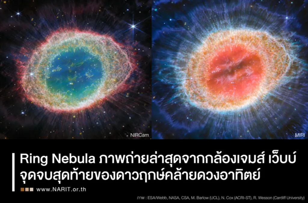 Ring Nebula, เนบิวลาวงแหวน, Messier 57, กล้องโทรทรรศน์อวกาศเจมส์ เวบบ์, JWST, ดาวฤกษ์, ดาวยักษ์แดง, นักดาราศาสตร์, ระบบดาวคู่