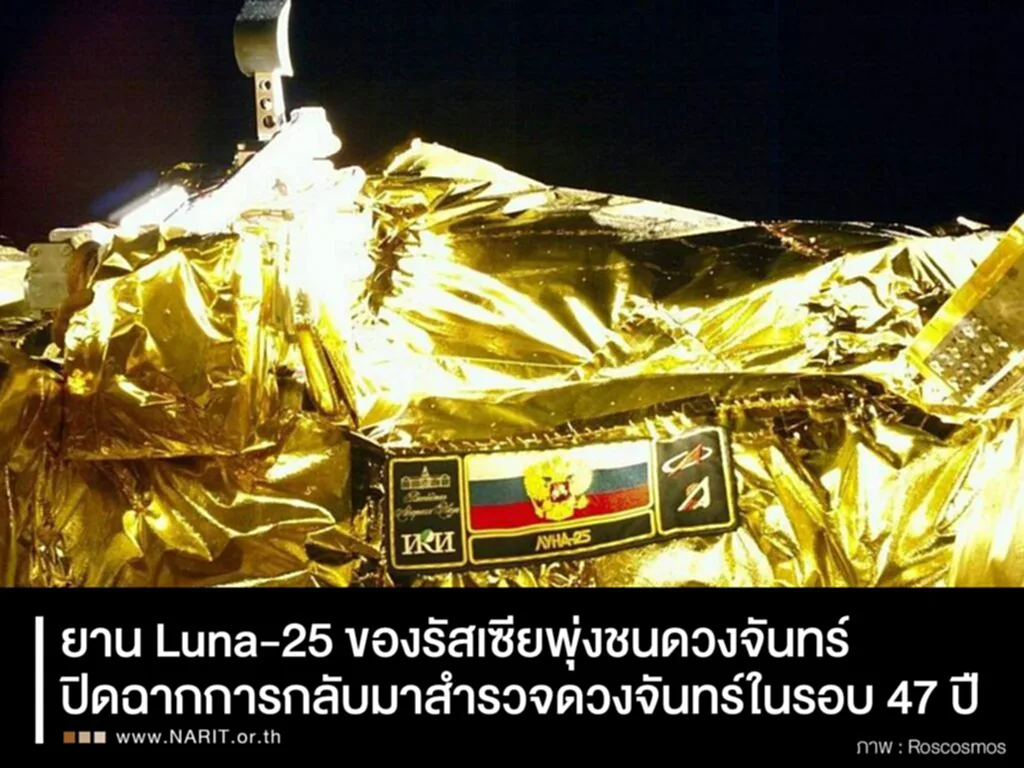 Luna-25, ลูนา-25, สำรวจดวงจันทร์, โครงการสัรวจดวงจันทร์, รัสเซีย, Roscosmos