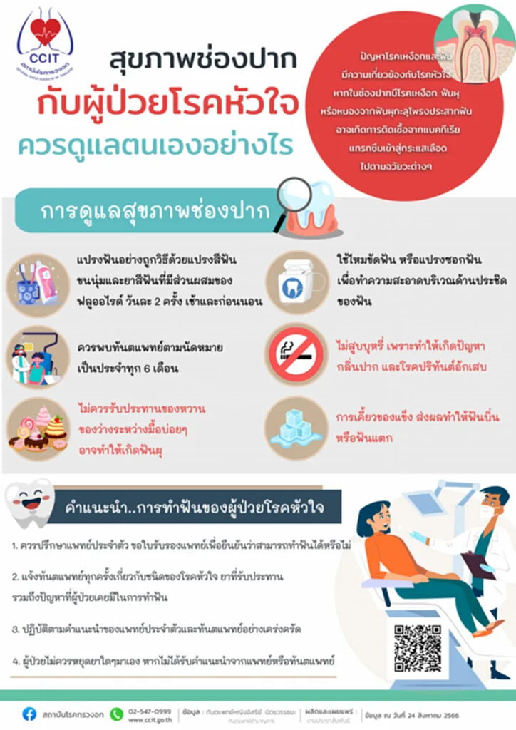 โรคหัวใจ, โรค หลอดเลือด หัวใจ, โรค หัวใจ โต, โรคเหงือก ฟันผุ, สุขภาพช่องปาก, ทำฟัน, ปัญหาสุขภาพช่องปาก