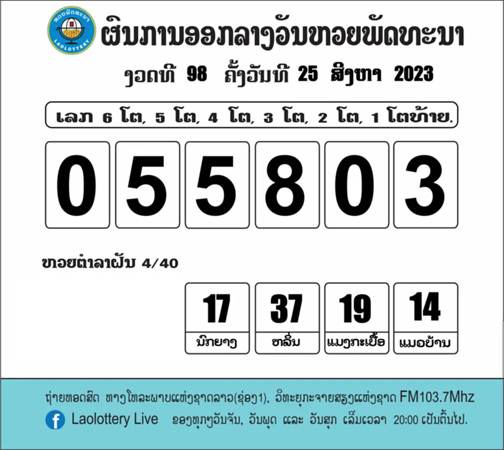 เลข เด็ด หวย ลาว 28 8 66, หวยลาว 28 8 66, หวยลาววันนี้, หวยลาววันนี้ 28 8 66, สถิติหวยลาว, หวยลาว, หวยลาววันนี้ออกอะไร, ผลหวยลาว, แนวทาง หวย ลาว 28 8 66, ตรวจ หวย ลาว 28 8 66, ตรวจหวยลาว 28 8 66, หวยลาว ถ่ายทอดสด, ถ่ายทอด สด หวย ลาว พัฒนา วัน นี้, ถ่ายทอด สด หวย ลาว 28 8 66, หวย ลาว วันที่ 28 สิงหาคม 2566, หวย ลาว 28 08 66, ตรวจ หวย ลาว 28 สิงหาคม 2566, ผล การ ออก หวย ลาว วัน นี้