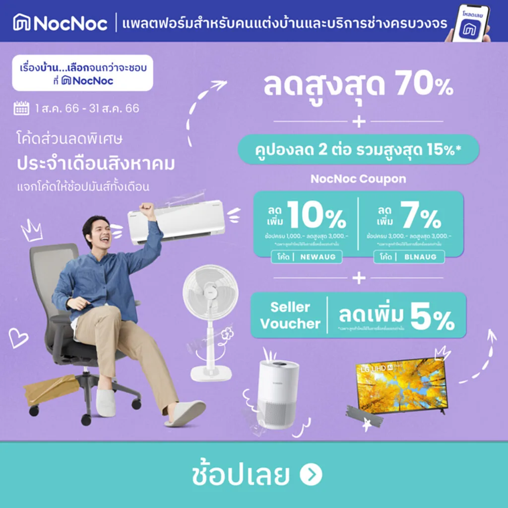 วันแม่เที่ยวฟรี 2566 ที่ เที่ยว วัน แม่ 2566 วันแม่ที่ไหนเข้าฟรีบ้าง โปร วัน แม่ 2566 โปร วัน แม่ 2023 วันแม่ ฟรี วันแม่ ที่เที่ยว ต้อนรับเทศกาล วันแม่แห่งชาติ 12 สิงหาคม 2566