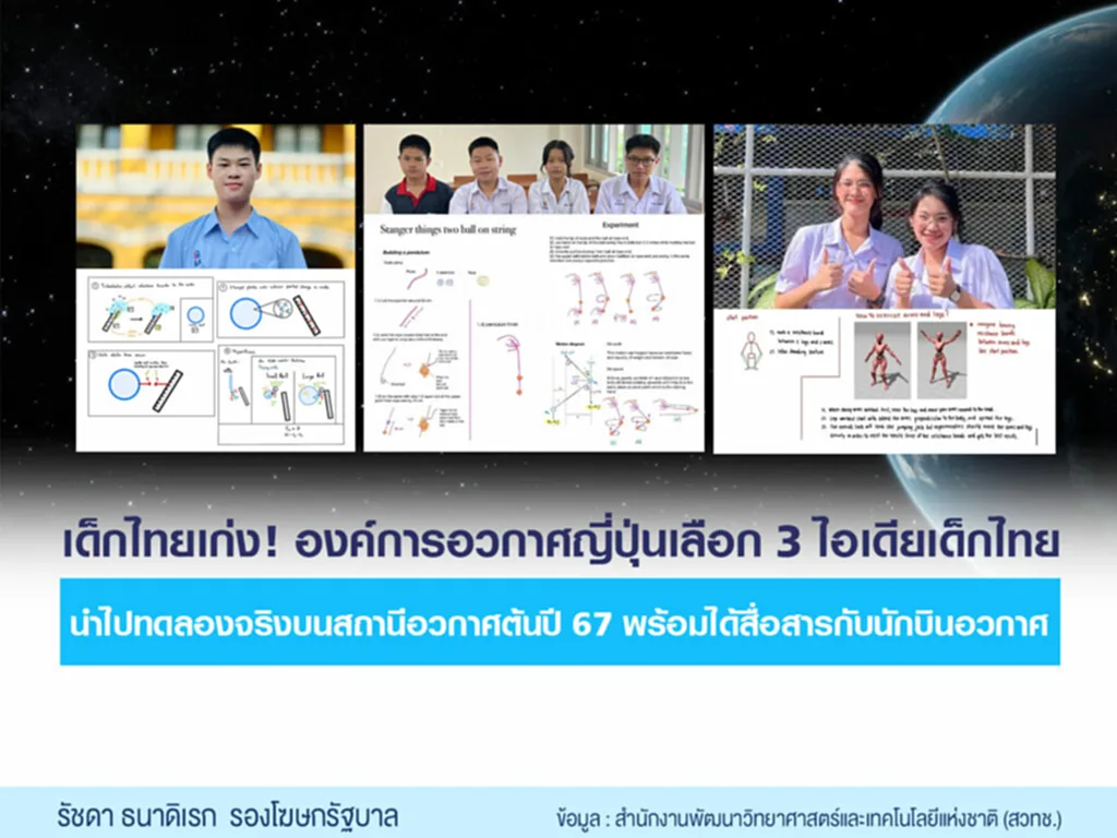 JAXA JAXA คือ JAXA ญี่ปุ่น องค์การ JAXA องค์การสำรวจอวกาศญี่ปุ่น