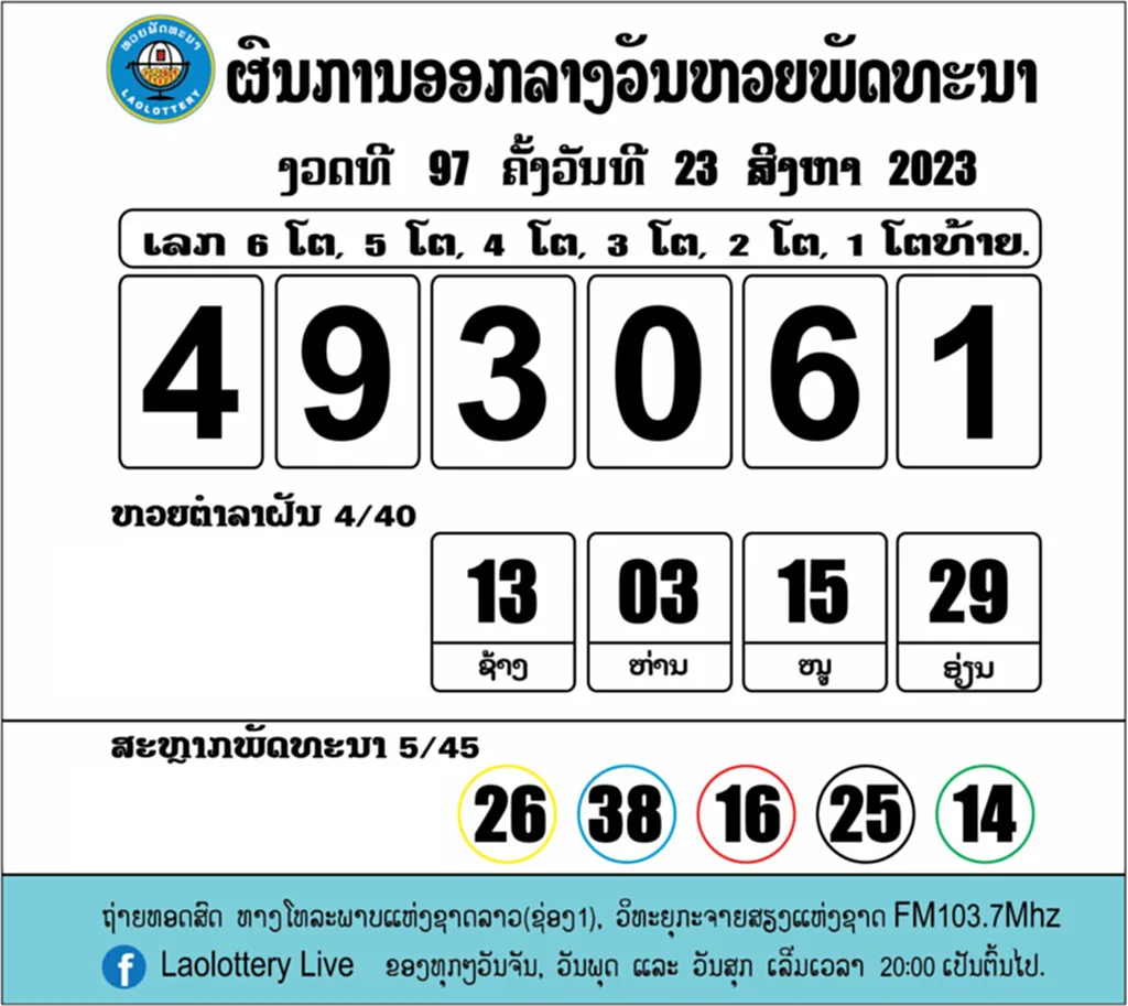 เลข เด็ด หวย ลาว 25 8 66, หวยลาว 25 8 66, หวยลาววันนี้, หวยลาววันนี้ 25 8 66, สถิติหวยลาว, หวยลาว, หวยลาววันนี้ออกอะไร, ผลหวยลาว, แนวทาง หวย ลาว 25 8 66, ตรวจ หวย ลาว 25 8 66, ตรวจหวยลาว 25 8 66, หวยลาว ถ่ายทอดสด, ถ่ายทอด สด หวย ลาว พัฒนา วัน นี้, ถ่ายทอด สด หวย ลาว 25 8 66, หวย ลาว วันที่ 25 สิงหาคม 2566, หวย ลาว 25 08 66, ตรวจ หวย ลาว 25 สิงหาคม 2566, ผล การ ออก หวย ลาว วัน นี้