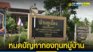 หมดปัญหา