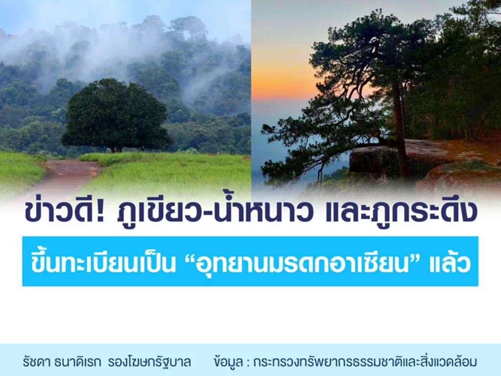 อุทยานมรดกอาเซียน 2566 มรดกอาเซียน มรดกอาเซียน ไทย มรดกอาเซียน มีอะไรบ้าง มรดกโลกอาเซียน ในประเทศไทย