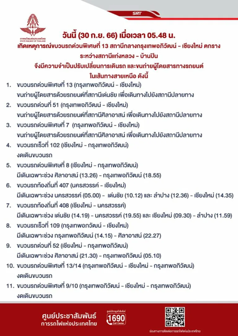 รถไฟสายเหนือ ตารางรถไฟสายเหนือ 2566 เช็คตารางรถไฟ ล่าสุด รถไฟตกราง รถไฟตกรางแพร่ อัพเดทตารางรถไฟ