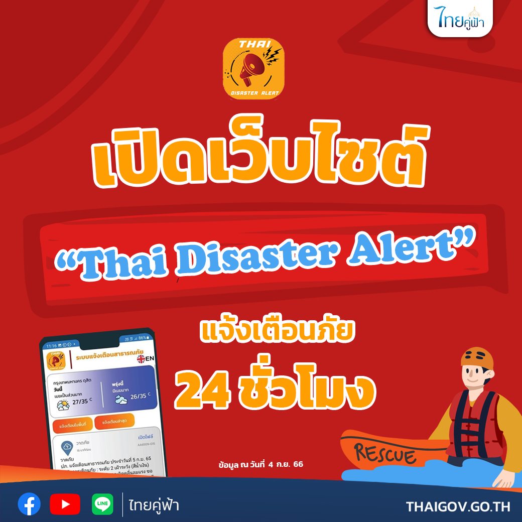 "Thai Disaster Alert" เปิดเว็บไซต์ แจ้งเตือนภัย 24 ชั่วโมง