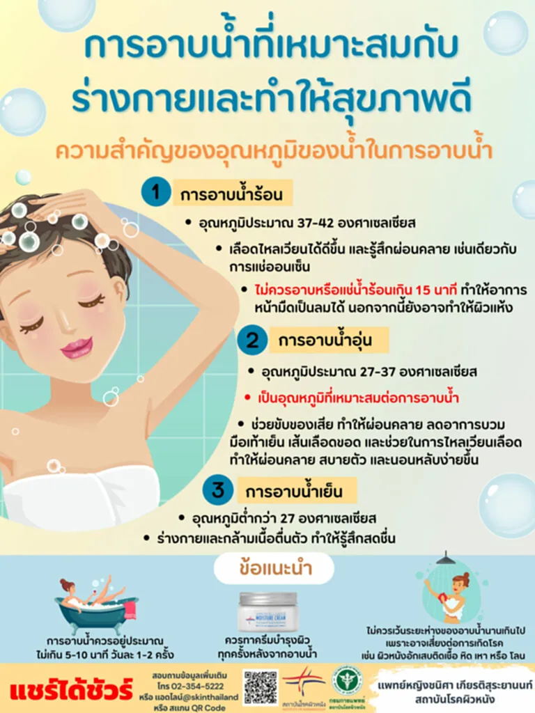 อาบน้ำ, การอาบน้ำ, อุณหภูมิน้ำ, ร่างกาย, สุขภาพ, อาบน้ำร้อน, อาบน้ำเย็น, อาบน้ำอุ่น