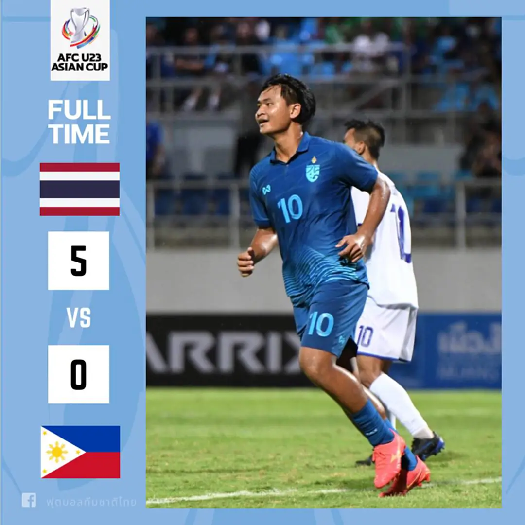 ฟุตบอลชิงแชมป์เอเชีย 2024 AFC U-23 Asian Cup ฟุตบอล ทีม ชาติ ไทย U23