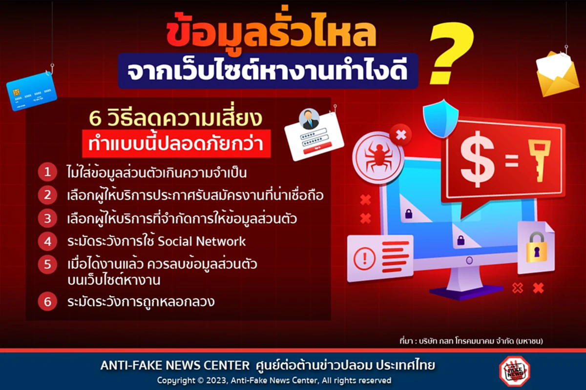 หางานออนไลน์ ข้อมูลรั่วไหล กสท Cyber Security