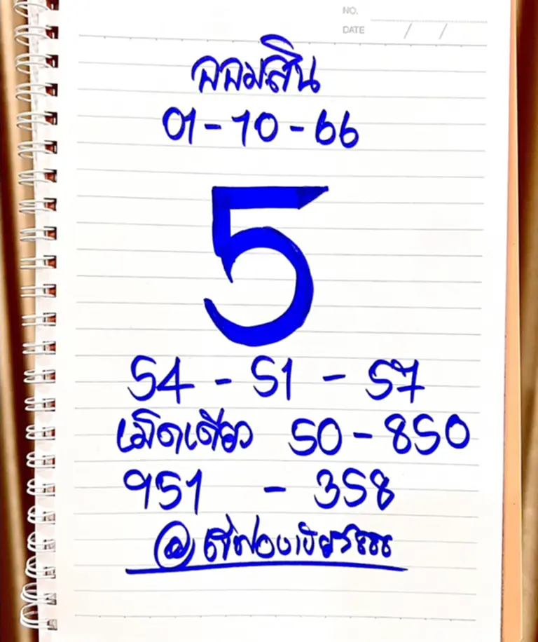 แนวทางหวย เลข เด็ด 1 10 66 เจ๊ฟองเบียร์ 888 รัฐบาลไทย ออมสิน หวยออกวันอาทิตย์ เม็ดเดียว หวย ลอตเตอรี่ สลากกินแบ่งรัฐบาล TOP News