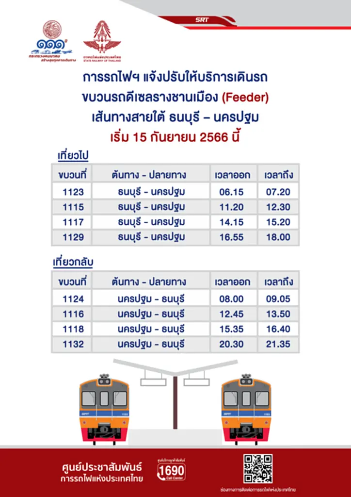 รถไฟไทย ตารางรถไฟ เช็ครถไฟ เช็คตารางรถไฟ เช็คขบวนรถไฟสายใต้ ตารางรถไฟสายใต้ล่าสุด เช็คขบวนรถไฟสายใต้2566