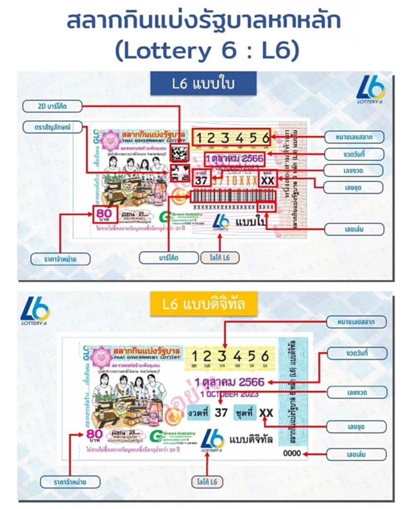 ราชกิจจานุเบกษา ราชกิจจาฯ หวย L6 ราชกิจจานุเบกษาล่าสุด ค้นหาราชกิจจานุเบกษา ราชกิจจาหวย