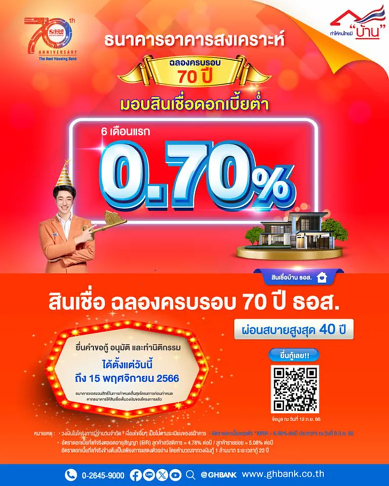 สินเชื่อบ้าน ธอส สินเชื่อบ้าน ธอส 2566 ดอกเบี้ยบ้าน ธ อ ส 2566 สินเชื่อบ้าน ธอส ดอกเบี้ย สินเชื่อ ธอส