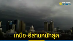 อุตุฯ เตือน 53 จังหวัด ฝนตกหนัก 6966