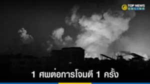 อิสราเอลปาเลสไตน์, ความ ขัดแย้ง อิสราเอล ฮา มา ส, อิสราเอล ปาเลสไตน์ ล่าสุด, ข่าว ปาเลสไตน์ อิสราเอล ล่าสุด, กลุ่มฮามาส, ฉนวนกาซา, ฮามาส