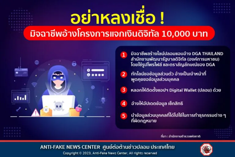 TOP News เตือนภัย เงินดิจิทัล 10000 บาท ล่าสุด มิจฉาชีพ แอบอ้างเป็นเจ้าหน้าที่ DGA THAILAND สำนักงานพัฒนารัฐบาลดิจิทัล (องค์การมหาชน) หลอกให้ติดตั้งแอปฯ อัปเดตข้อมูล เช็คสิทธิเงิน Digital Wallet 10,000 บาท