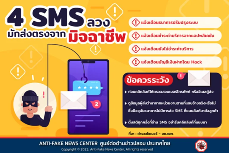 TOP News เตือนภัย 4 SMS ลวง ส่งตรงจาก มิจฉาชีพ พร้อมแนบลิงก์มาให้คลิก ตำรวจไซเบอร์ - บช.สอท. ย้ำ 3 ข้อควรระวัง
