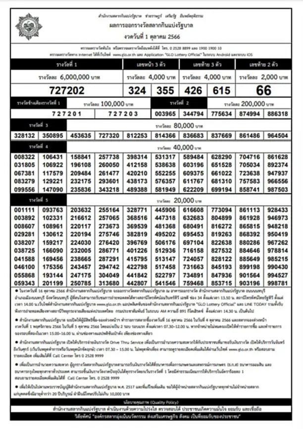 หวย 16 10 66, ตรวจ หวย 16 ต ค 66, หวย งวด 16 ต ค 66, ถ่ายทอด สด สลากกินแบ่ง รัฐบาล, ตรวจ หวย 16 ตุลาคม 2566, หวยออกวันจันทร์, ผลสลาก หวย ออก 16 10 66, ถ่ายทอดสด หวย 16 10 66, หวย รัฐบาล 16 10 66, หวย ออก วัน จันทร์ ใส่ เสื้อ สี อะไร, สถิติ หวย ออก 16 ต ค, สถิติ หวย ออก ปี 66, หวย งวด ที่ แล้ว, สถิติ หวย 16 ตุลาคม, สลากกินแบ่ง รัฐบาล 16 ตุลาคม 2566, สลากกินแบ่ง รัฐบาล ย้อน หลัง, หวย งวด ที่ แล้ว ออก อะไร, ผล รางวัล สลากกินแบ่ง รัฐบาล ปี 66, ตรวจ สลากกินแบ่ง รัฐบาล 16 ต ค 66, หวย งวด 16 10 66, สลากกินแบ่ง รัฐบาล 16 10 66, สลากกินแบ่ง รัฐบาล 16 ตุลาคม, ตรวจ หวย ย้อน หลัง ปี 66, สลากกินแบ่ง รัฐบาล ย้อน หลัง, หวย ออก วันที่ 16 ตุลาคม 2566, ตรวจหวย ล่าสุด