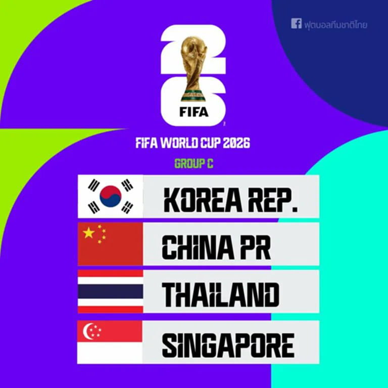 ฟุตบอล โลก รอบ คัดเลือก โซน เอเชีย ฟุตบอลโลก 2026 บอล โลก รอบ คัดเลือก ฟุตบอลโลก 2026 ตาราง ฟุตบอลโลก 2026 ไทย ฟุตบอลโลก รอบคัดเลือก 2026 ไทยไปบอลโลก 2026