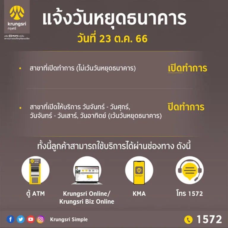 วัน ปิยะ ธนาคาร หยุด ไหม วัน ปิย มหาราช ธนาคาร หยุด ไหม 23 ตุลาคม 2566 ธนาคาร หยุด ไหม 23 ตุลาคม 2566 ธนาคาร หยุด ไหม 23 ตุลาคม ธนาคาร หยุด ไหม