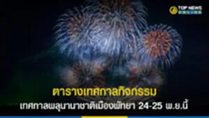 งาน พลุ พัทยา 2566, เทศกาลพลุนานาชาติเมืองพัทยา 2023, Pattaya International Fireworks Festival, งาน พลุ นานาชาติ พัทยา 2566, งาน พลุ พัทยา 2566 จัด ที่ไหน, เทศกาลพลุนานาชาติเมืองพัทยา 2023, การแสดงพลุ