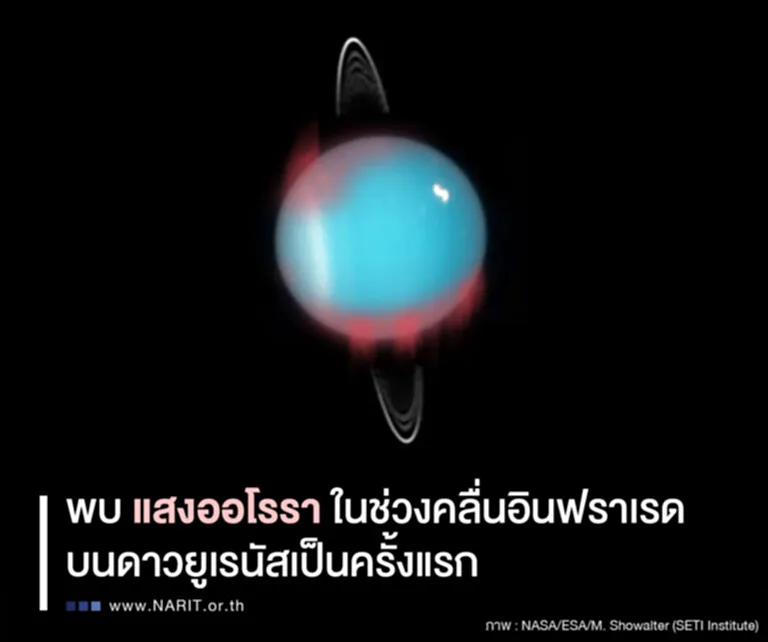 ดาวยูเรนัส,​ กล้องโทรทรรศน์, กล้องโทรทรรศน์เค็กทู, แสงออโรรา, ภูเขาไฟเมานาเคอา, คลื่นอินฟราเรด, แสงเหนือ, ดาวเคราะห์, สนามแม่เหล็ก