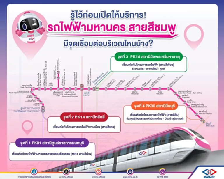 TOP News ชวนอัปเดต รถไฟฟ้ามหานครสายสีชมพู รู้หรือยังว่ามีจุดเชื่อมต่อกับสายอื่น ๆ ที่สถานีไหนบ้าง เช็ค ๆ เลย ข้อมูลจาก การรถไฟฟ้าขนส่งมวลชนแห่งประเทศไทย รู้ไว้ก่อนเปิดให้บริการ จะได้เดินทางสะดวกมากขึ้น